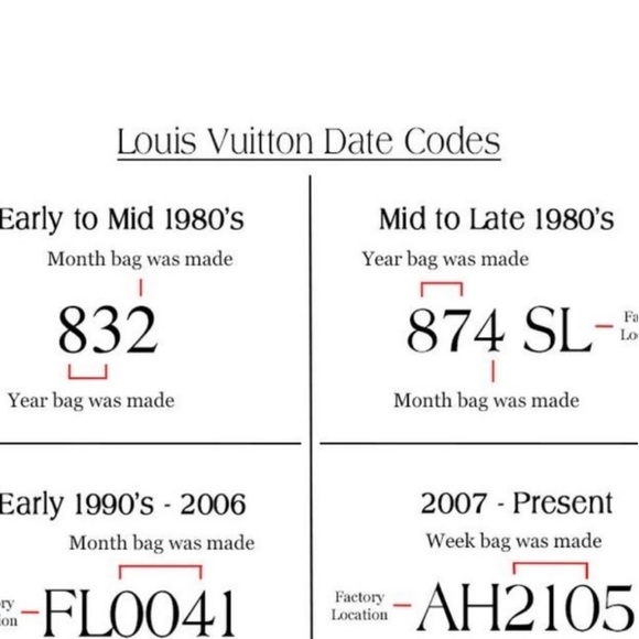 LIVE SHOW NOTIFICATIO - Picture 11 of 13